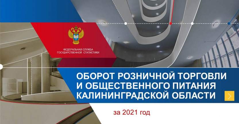 Об  обороте розничной торговли и общественного питания Калининградской области за 2021 г.