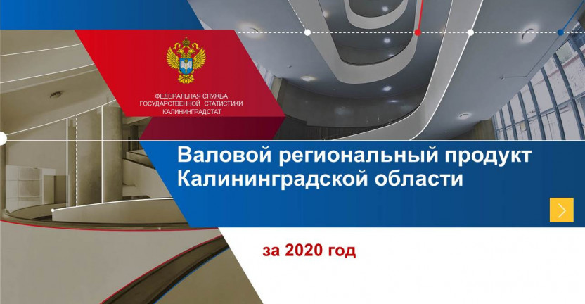 Валовой региональный продукт Калининградской области за 2020 год