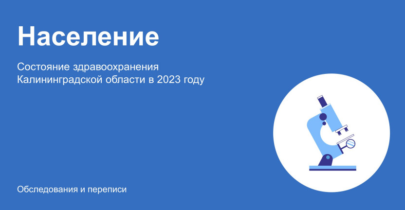 Состояние здравоохранения Калининградской области в 2023 году